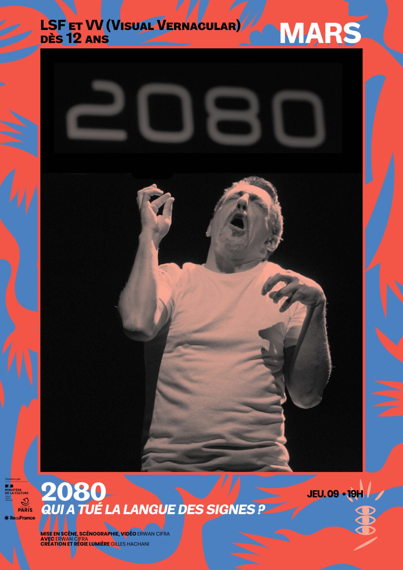 2080